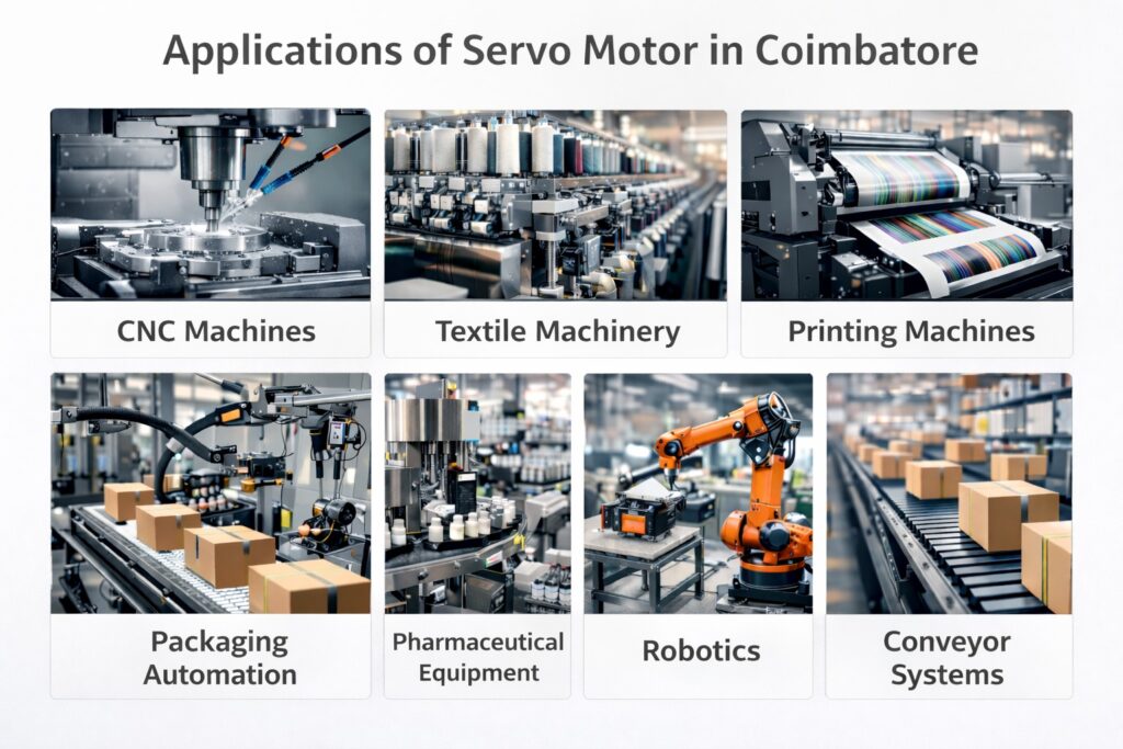 Applications of Servo Motors in Coimbatore