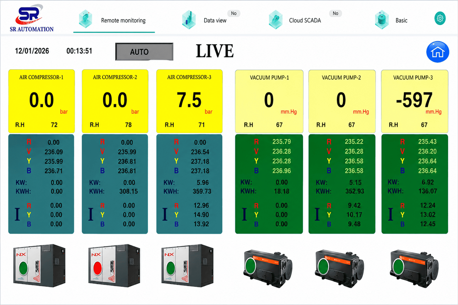 Medical iot application image